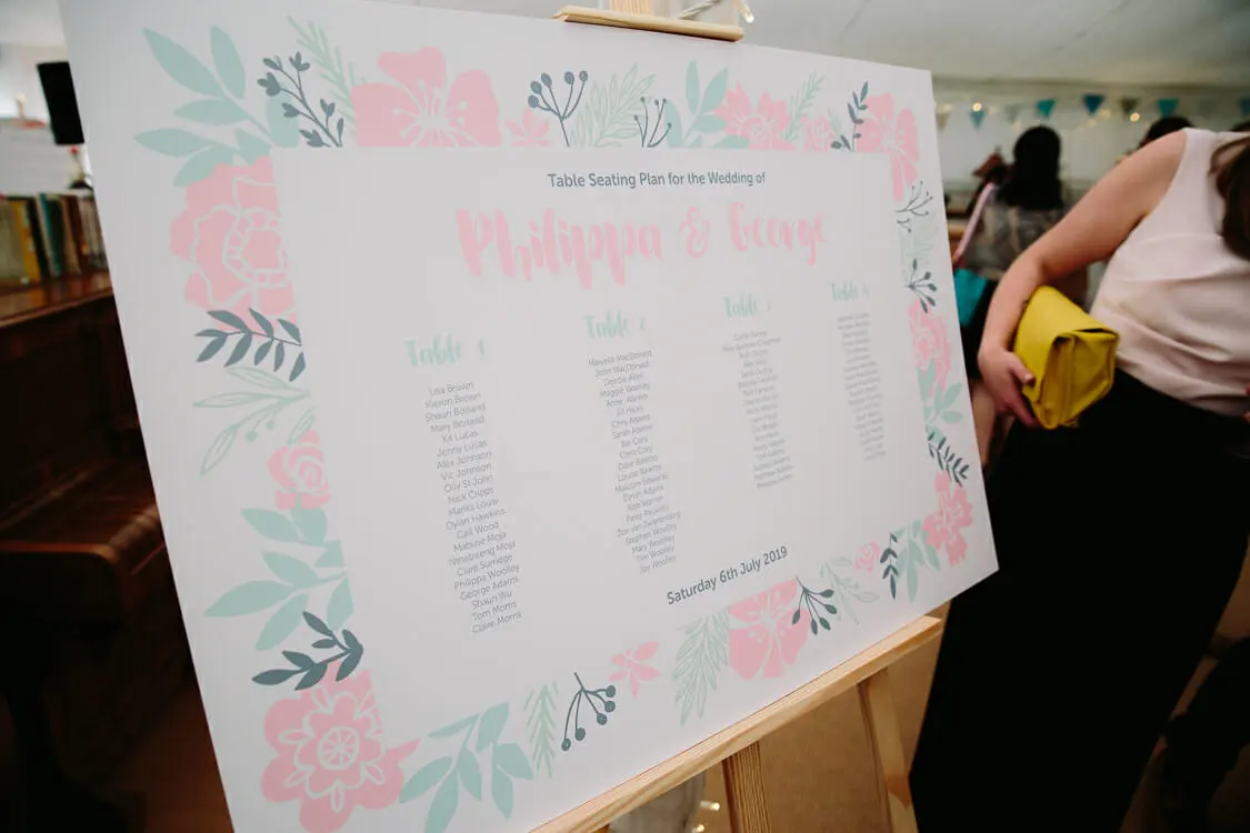 Floral table plan on an easel with pink flowers and green leaves around the guest list